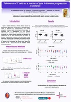 ECI 2018 Amsterdam